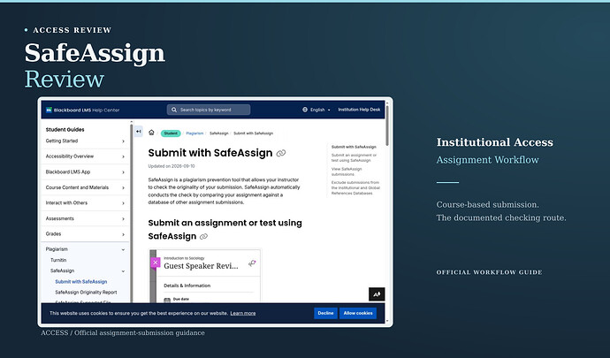 SafeAssign Review cover: institutional access, assignment workflow, with an original access screenshot. Blackboard official Submit with SafeAssign documentation showing assignment workflow requirements.