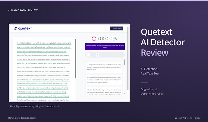 Quetext AI Detector Review cover: ai detection, real text test, with an original screenshot. Quetext A01 result showing 100.00% and high confidence of AI writing.