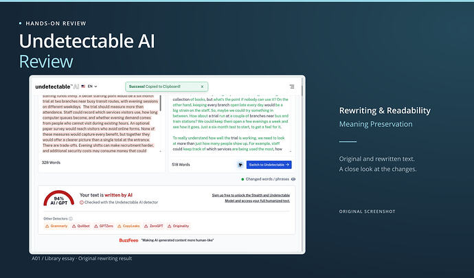 Undetectable AI Review cover: rewriting & readability, meaning preservation, with an original screenshot. Undetectable AI original library essay and rewritten output; visible detector panel is the vendor display.