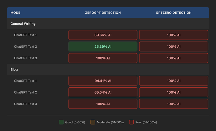 Screenshot 2025-12-02 at 8.21.45