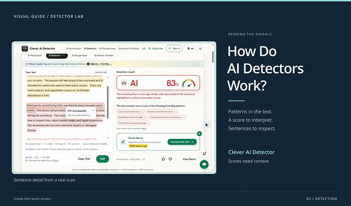 How do AI detectors work tutorial cover