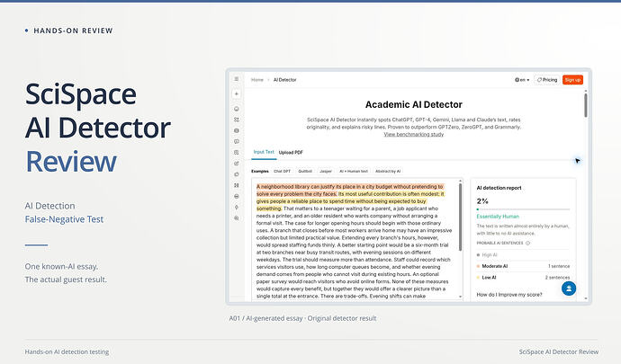 SciSpace AI Detector Review cover: ai detection, false-negative test, with an original screenshot. SciSpace A01 report showing 2% AI Detected and Essentially Human.