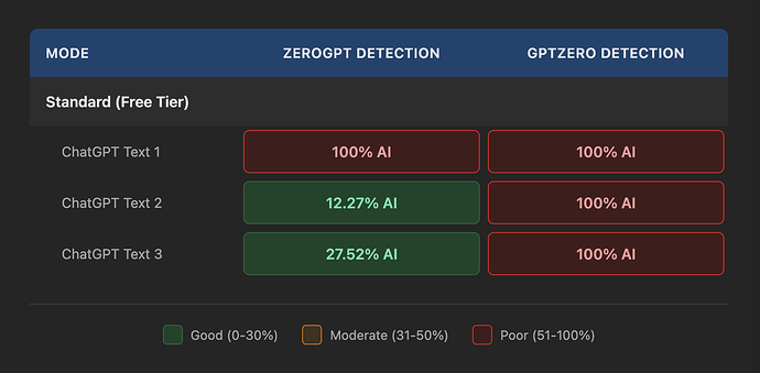 Screenshot 2025-12-19 at 12.00.23