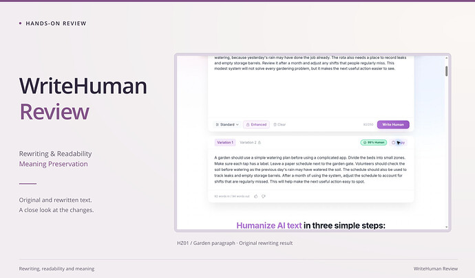 WriteHuman Review cover: rewriting & readability, meaning preservation, with an original screenshot. WriteHuman 94-word output with its vendor 99% Human badge.