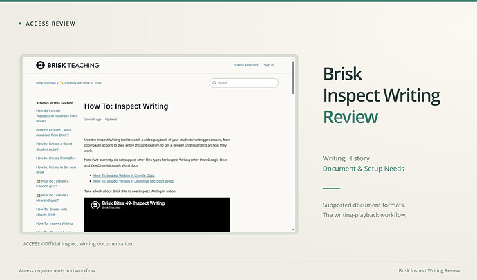 Brisk Inspect Writing Review cover: writing history, document & setup needs, with an original access screenshot. Brisk official Inspect Writing guide describing playback and Google Docs and OneDrive Word support.