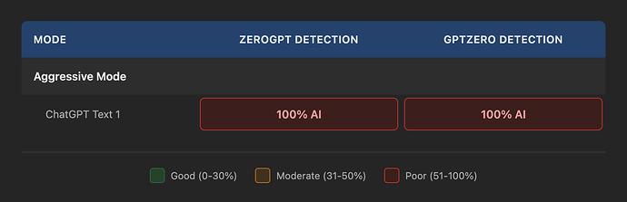 Screenshot 2025-12-27 at 9.28.37