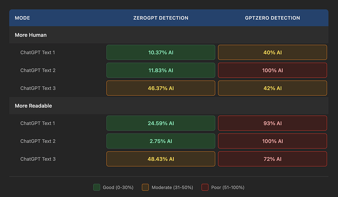Screenshot 2025-12-17 at 11.46.10