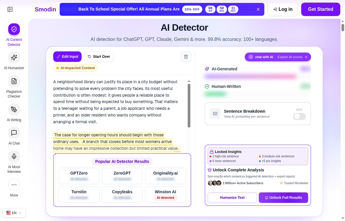 Smodin AI Detector Review: Free Access Tested - Best AI Humanizer Reviews
